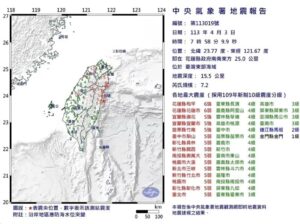 台灣地震
